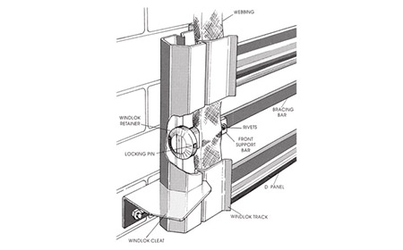 Design Options Wind Locks